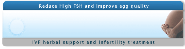 Reduce High FSH Levels